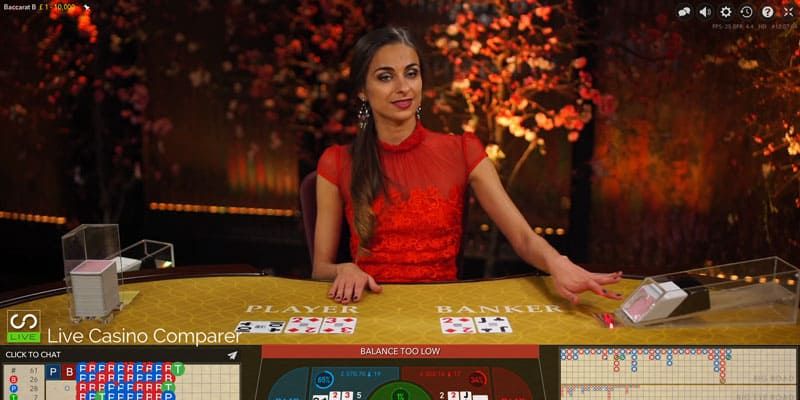 Luật chơi Baccarat dễ hiểu